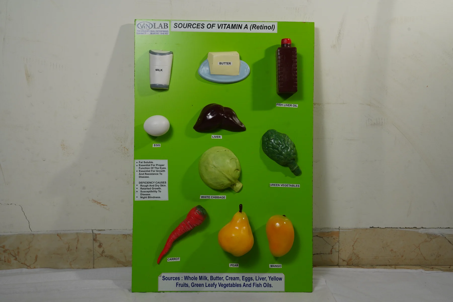 Sources of Vitamin A Retinol thumbnail 2