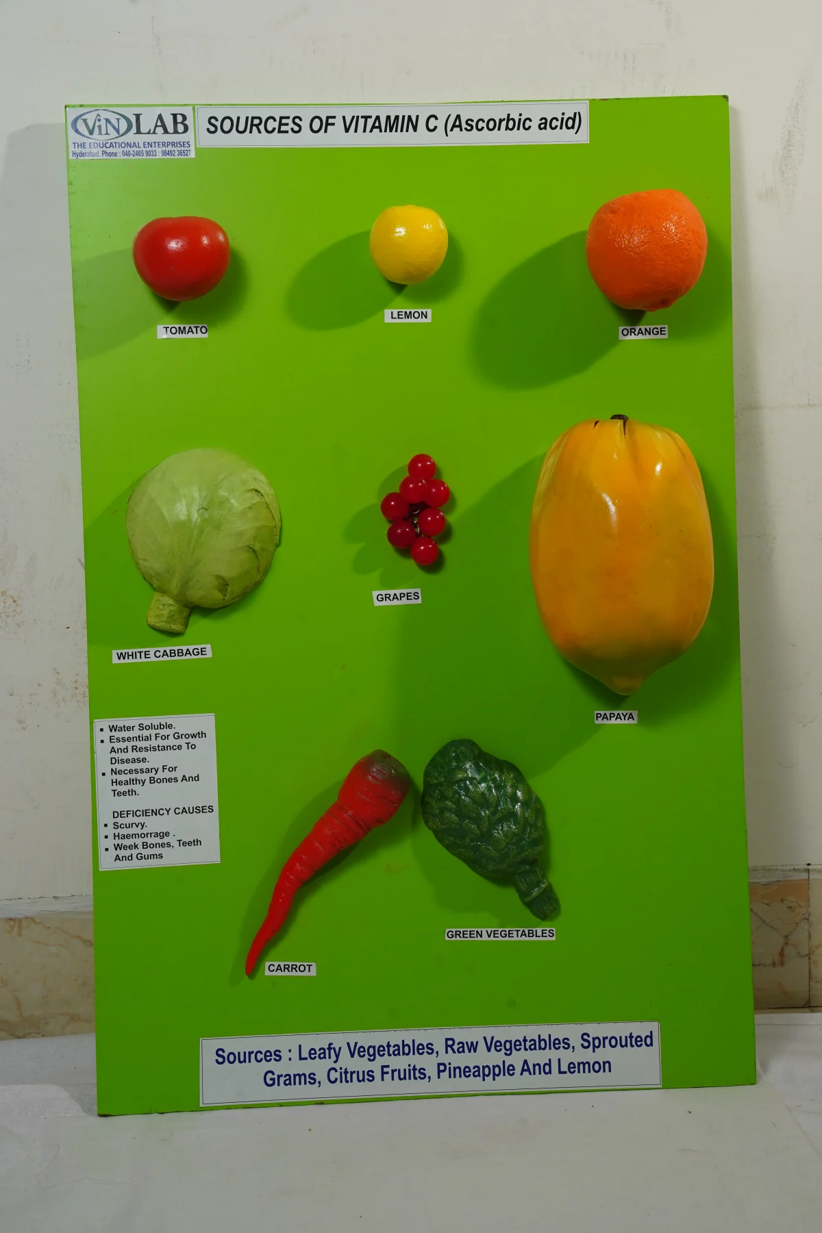 Sources of Vitamin C Ascorbic Acid thumbnail 4