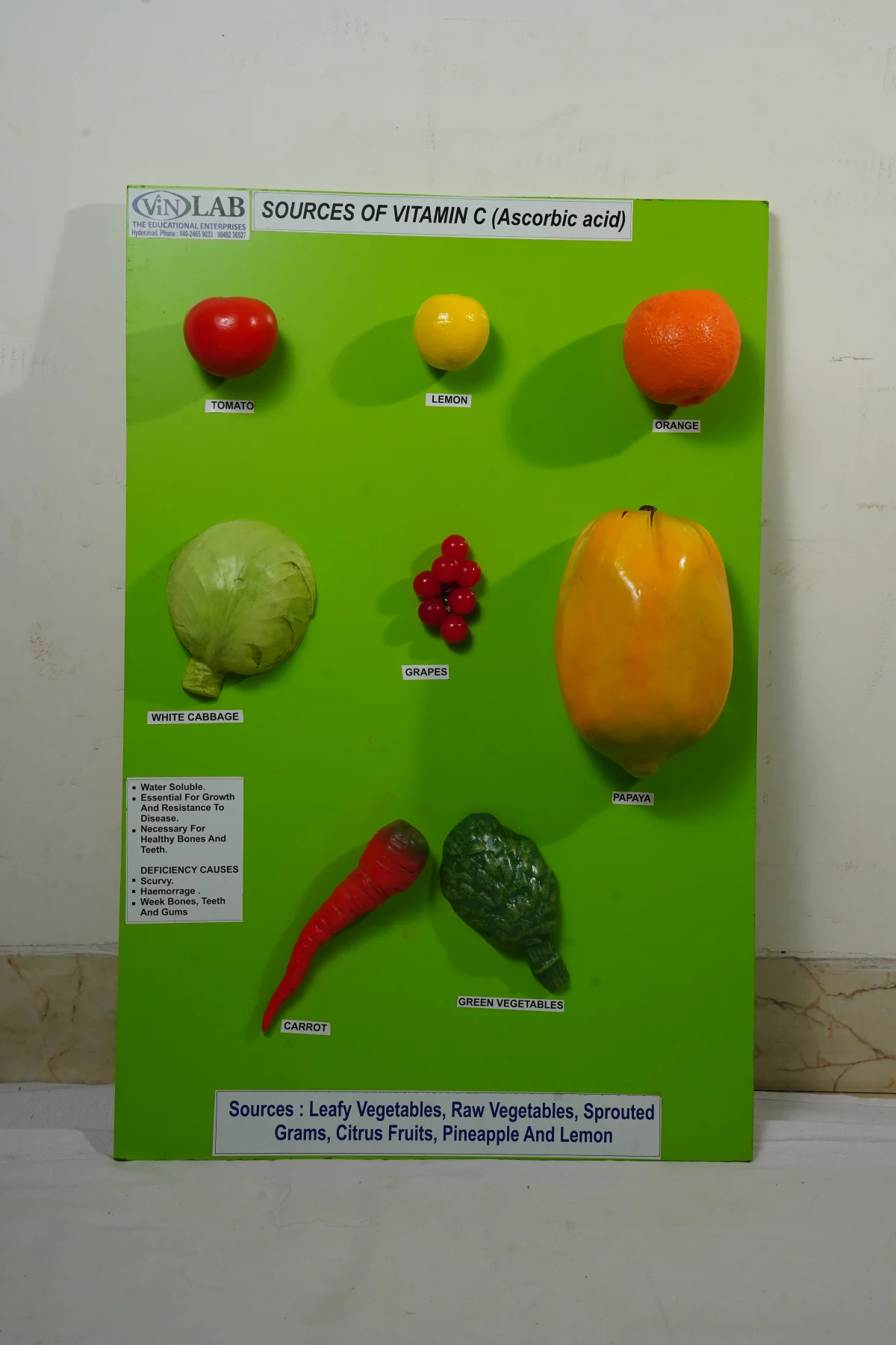 Sources of Vitamin C Ascorbic Acid thumbnail 2